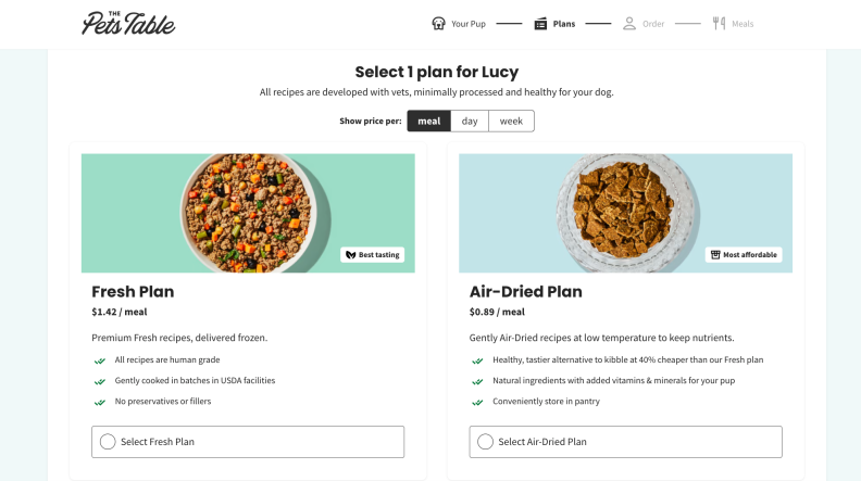 The Pets Table meal plan.